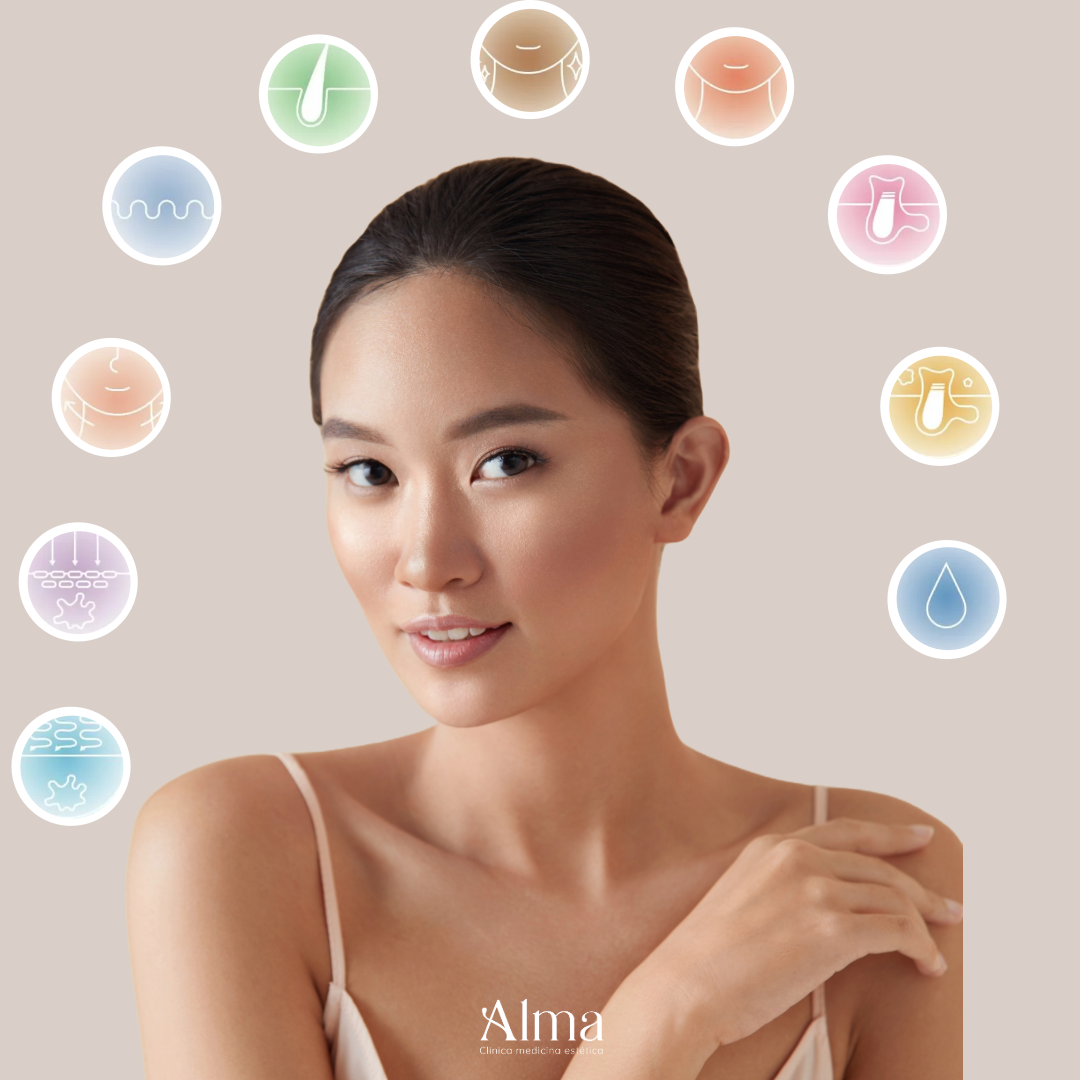 Análisis Facial: Estudio de la piel